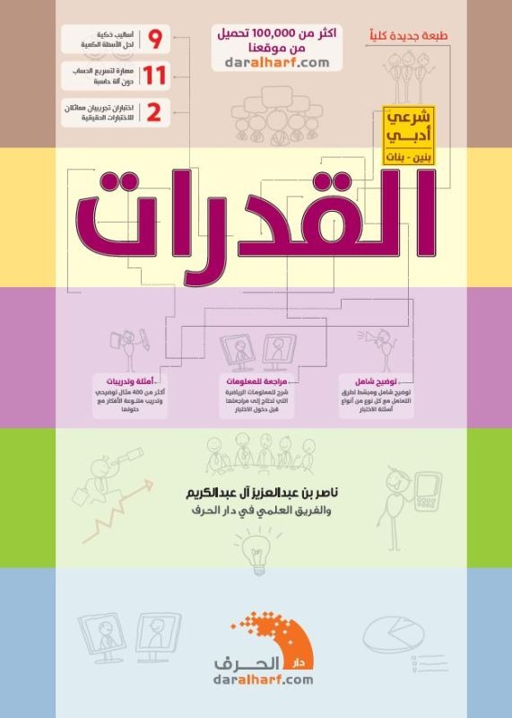 القدرات أدبي